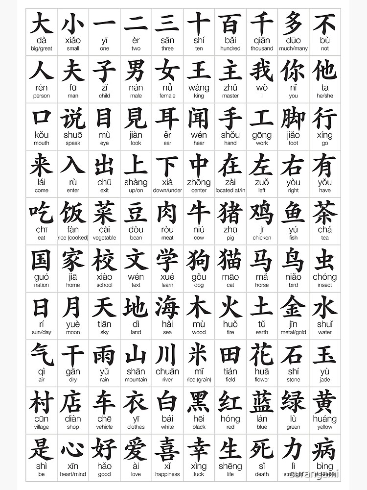 printable chinese characters